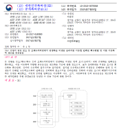 인증내역